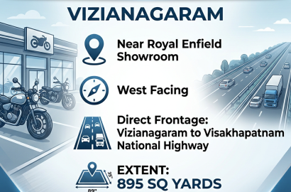 Commercial Land for Sale Vizianagaram,Commercial properties Vizianagaram