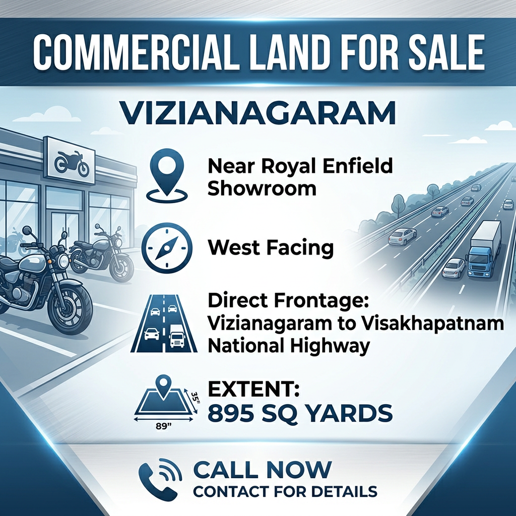 Commercial Land for Sale Vizianagaram,Commercial properties Vizianagaram