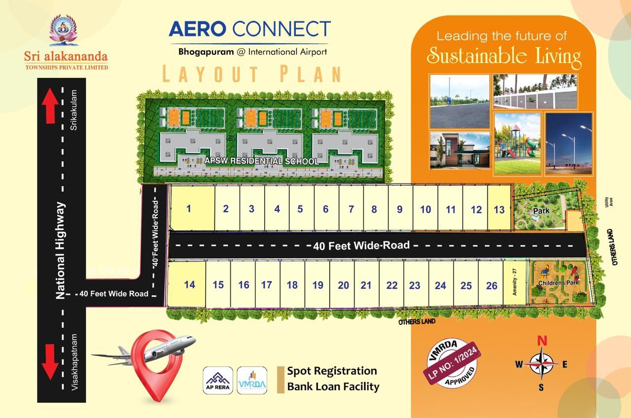 VUDA Approved Plots in Bhogapuram, Aero Connect Bhogapuram Open Plots, Highway-Facing Plots for Sale, Bhogapuram