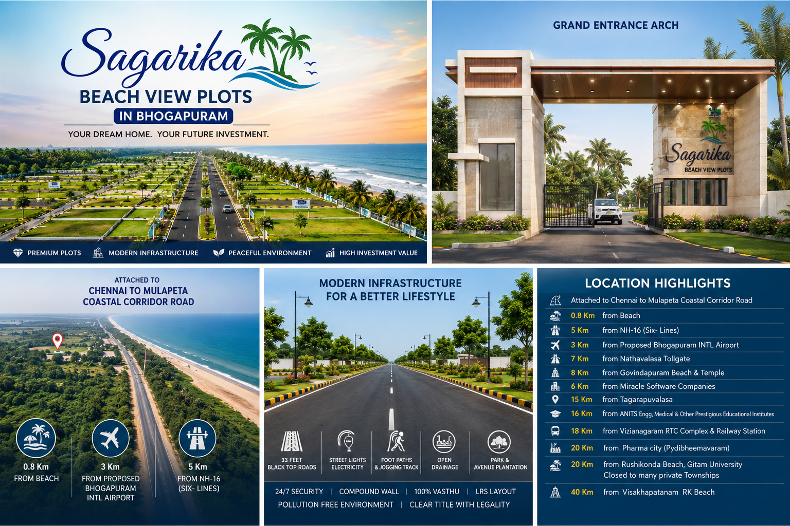 LUXURY BEACH VIEW PLOTS IN VIZAG.  OCEAN VIEW PLOTS IN BHOGAPURAM  BEACH SIDE PLOTS IN BHOGAPURAM
