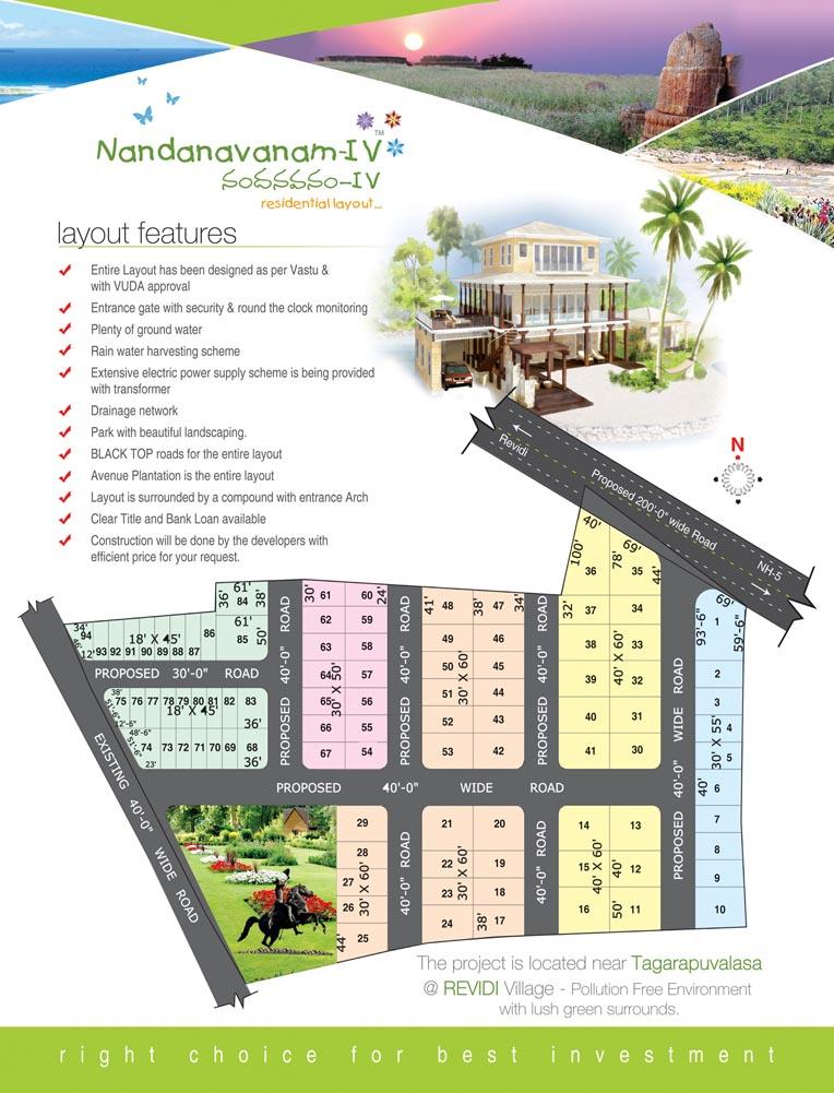 Thagarapuvalsa plots for sale Plots near Revid Residential land Thagarapuvalsa Buy plots Thagarapuvalsa real estate Open land Thagarapuvalsa Plots for sale Thagarapuvalsa