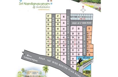 SRI NANDANAVANAM SANGIVALASA  | Open plots for sale in Bheemili | VMRDA approved plots in Bheemili