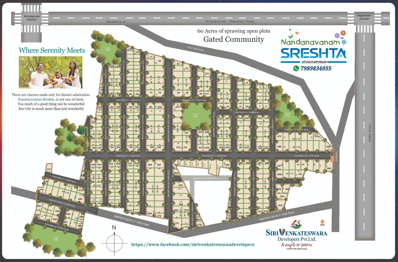 NANDANAVANAM SRESHTA ATCHUTAPURAM Residential plots in Atchutapuram Land for sale in Atchutapuram Visakhapatnam