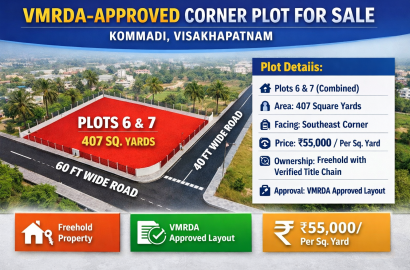 SANDY BEACH VIEW RESORT PLOTS IN BHOGAPURAM, PLOTS IN BHOGAPURAM BEACH VIEW