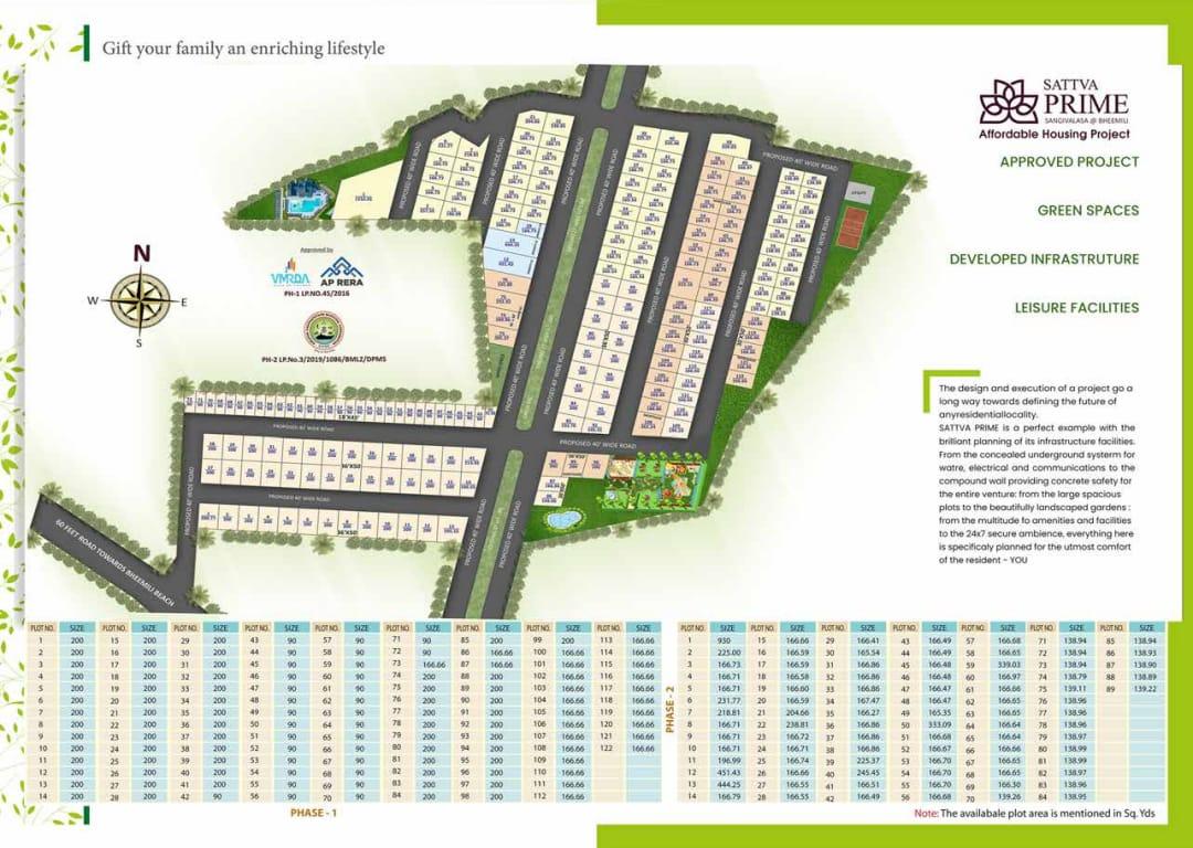 HOUSE FOR SALE VIZAG, INDIVIDUAL HOUSE AND VILLA PLOTS FOR SALE AT SANGIVALASA (BHEEMILI)