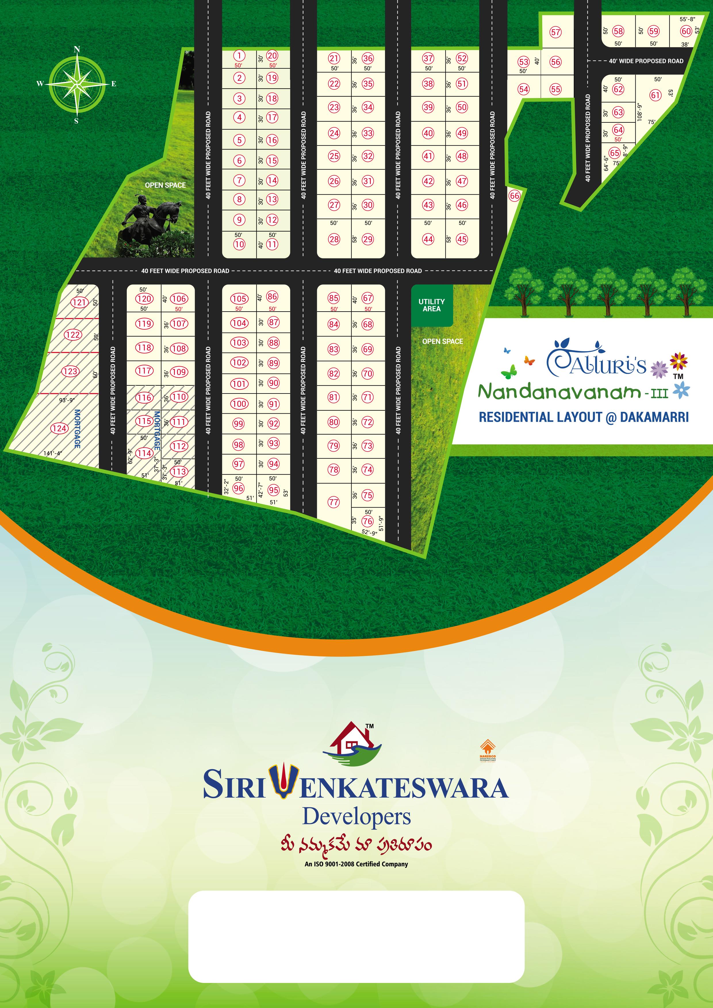 ALLURIS NANDANAVANAM PHASE-1, 2, 3 IN DAKAMARRI, VISAKHAPATNAM