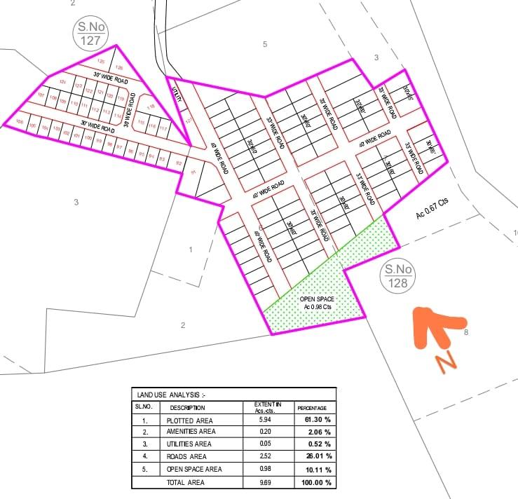 Beach Coastal  Corridor Plots In Bhogapuram, Beach/Sea View Facing Plots Bhogapuram,