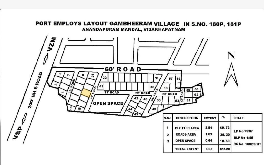 Plots for Sale – Boyapalem, Visakhapatnam,Port Employees Layout Boyapalem