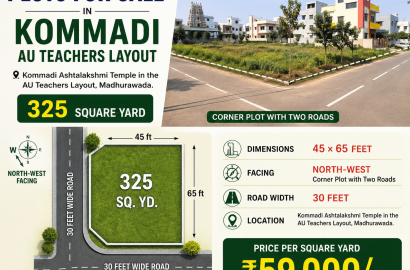 plots in Kommadi, Kommadi plots sale, AU Teachers Layout plots