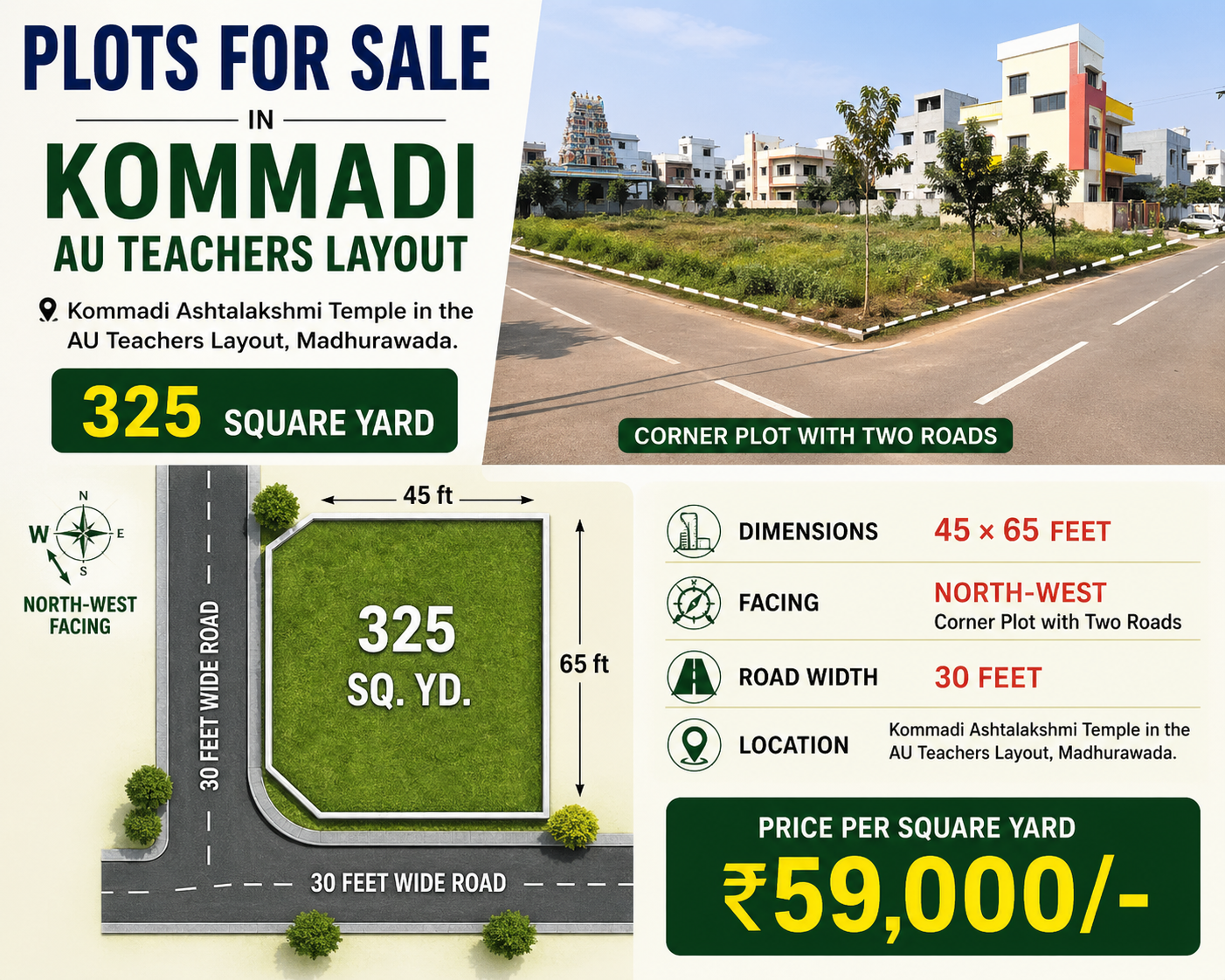 plots in Kommadi, Kommadi plots sale, AU Teachers Layout plots