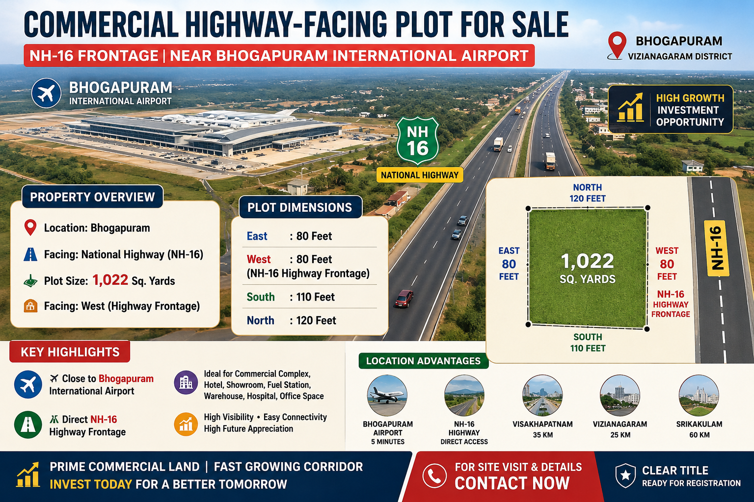 COMMERCIAL PLOTS IN BHOGAPURAM,  COMMERCIAL PROPERTIES IN BHOGAPURAM