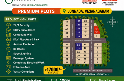 Best Locations for Real Estate Investment in Visakhapatnam ,Visakhapatnam Real Estate  Real Estate in Vizag  Vizag Real Estate