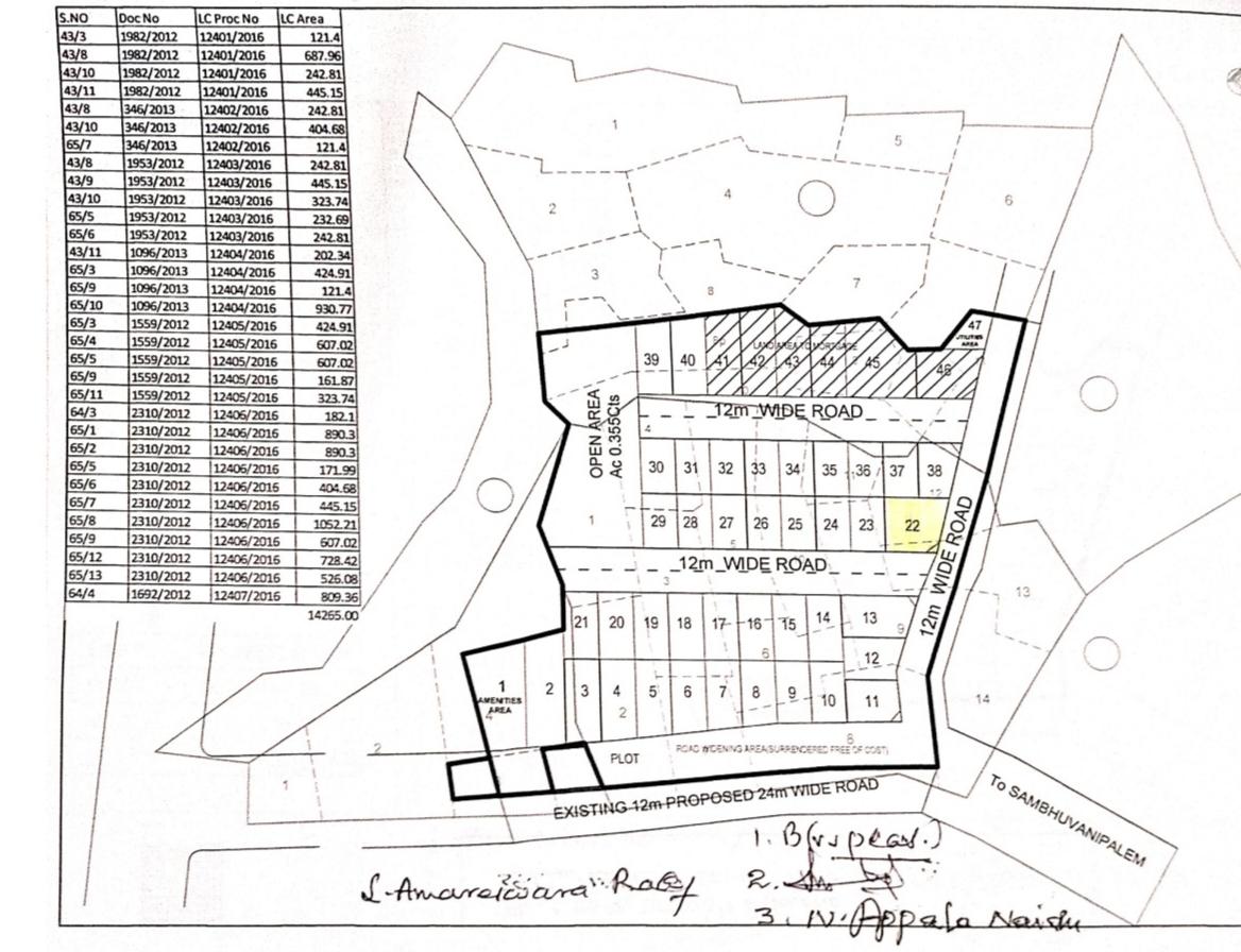 PLOTS IN DABBANDA VIZAG, VUDA APPROVED PLOTS IN DABBANDA, PLOTS NEAR SIMHACHALAM