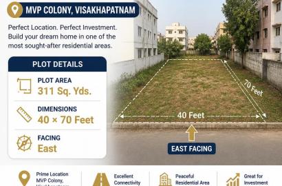 PROPERTY FOR SALE IN MVP COLONY VIZAG, RESIDENTIAL PLOT FOR SALE IN MVP COLONY
