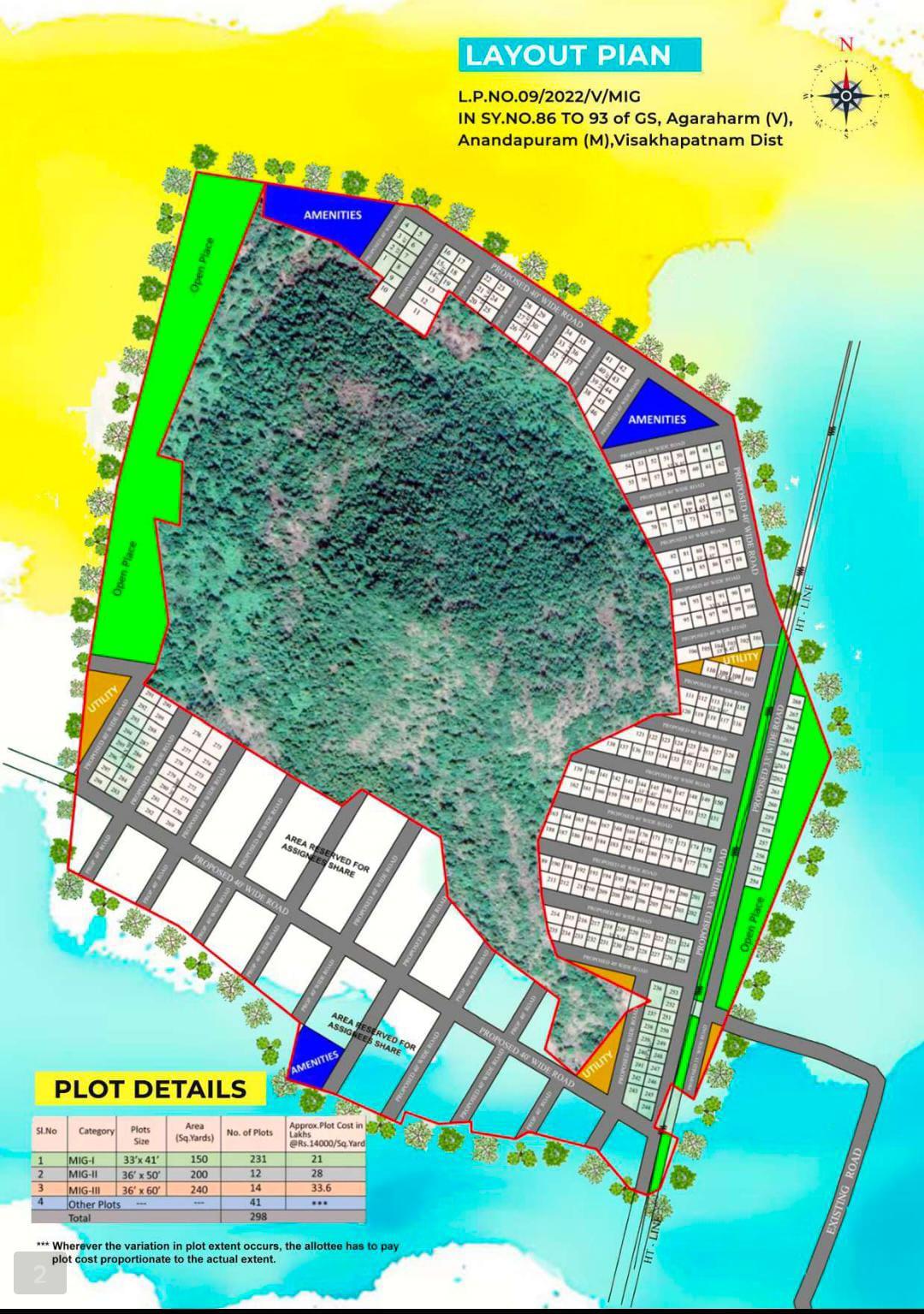Vmrda approved layouts /NTR Smart Township MIG Layouts - GS Agraharam