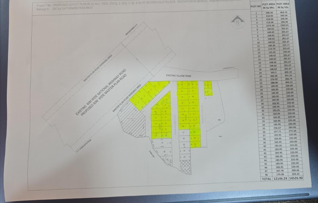 Commercial Site for Sale Bhogapuram , Commercial Site for Sale Near Bhogapuram Airport Junction