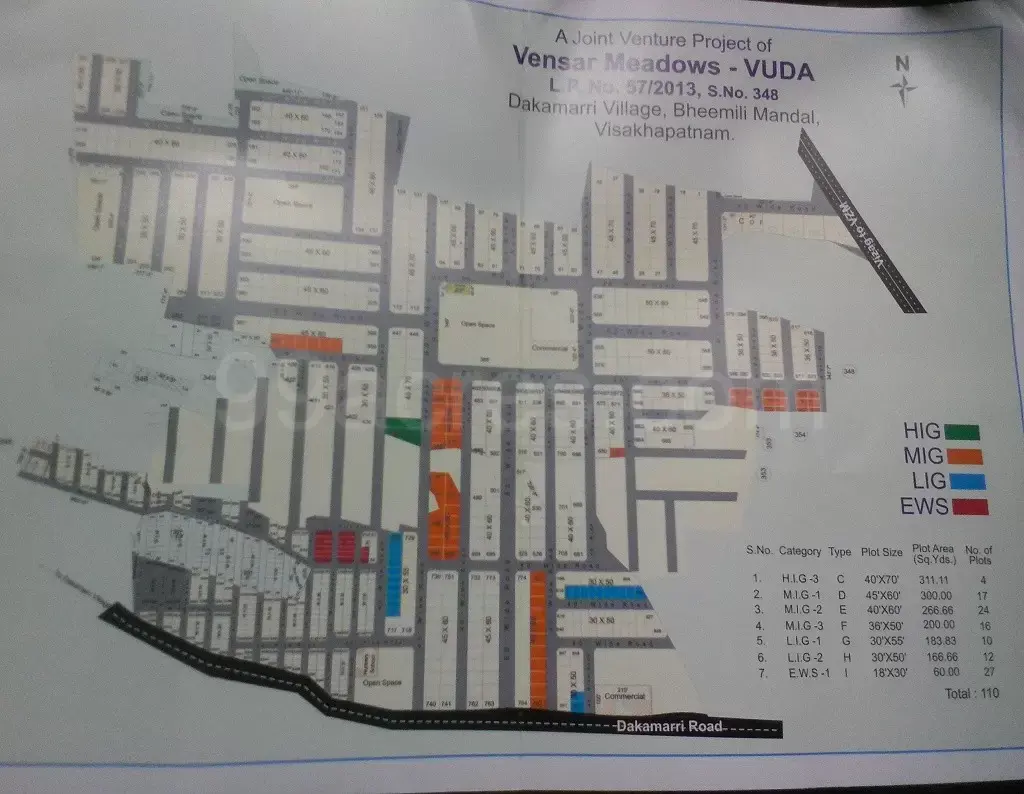 FORTUNE HILLS DAKAMARRI ,VUDA & VMRDA JOINT VENTURES LAYOUTS VISAKHAPATNAM