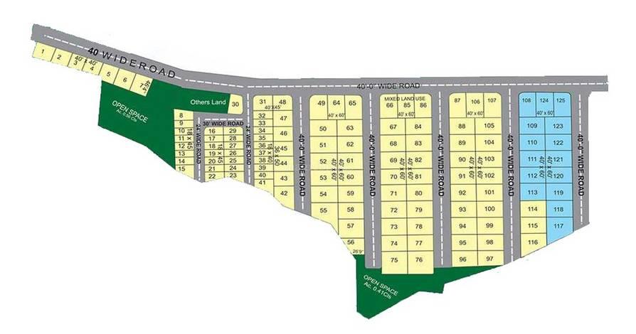 Plots in Dabband ,Residential plots in Dabbanda, Plot sale Dabbanda Village Visakhapatnam