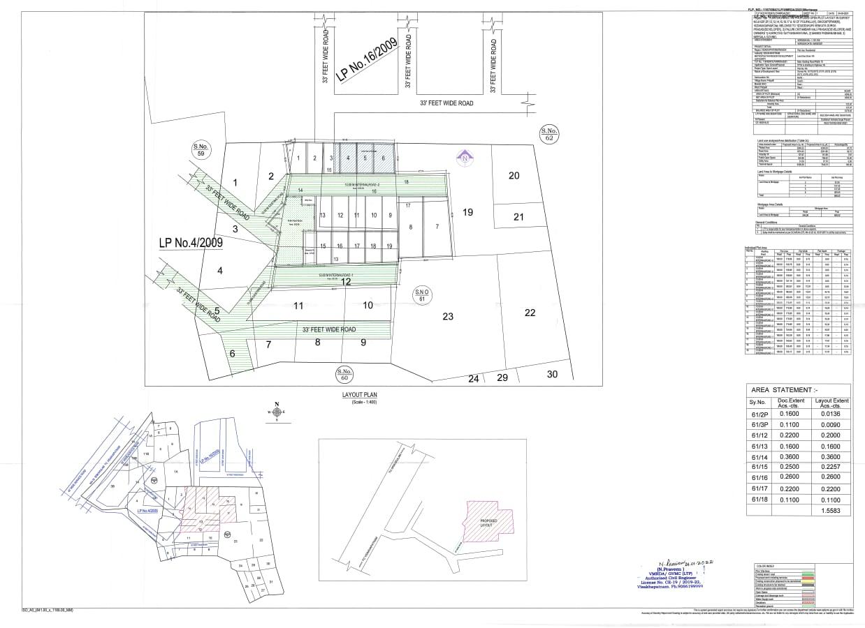 Residential plots for sale Polipalli  Polipalli plots for sale  VMRDA approved plots in Polipalli  Highway-facing plots Polipalli