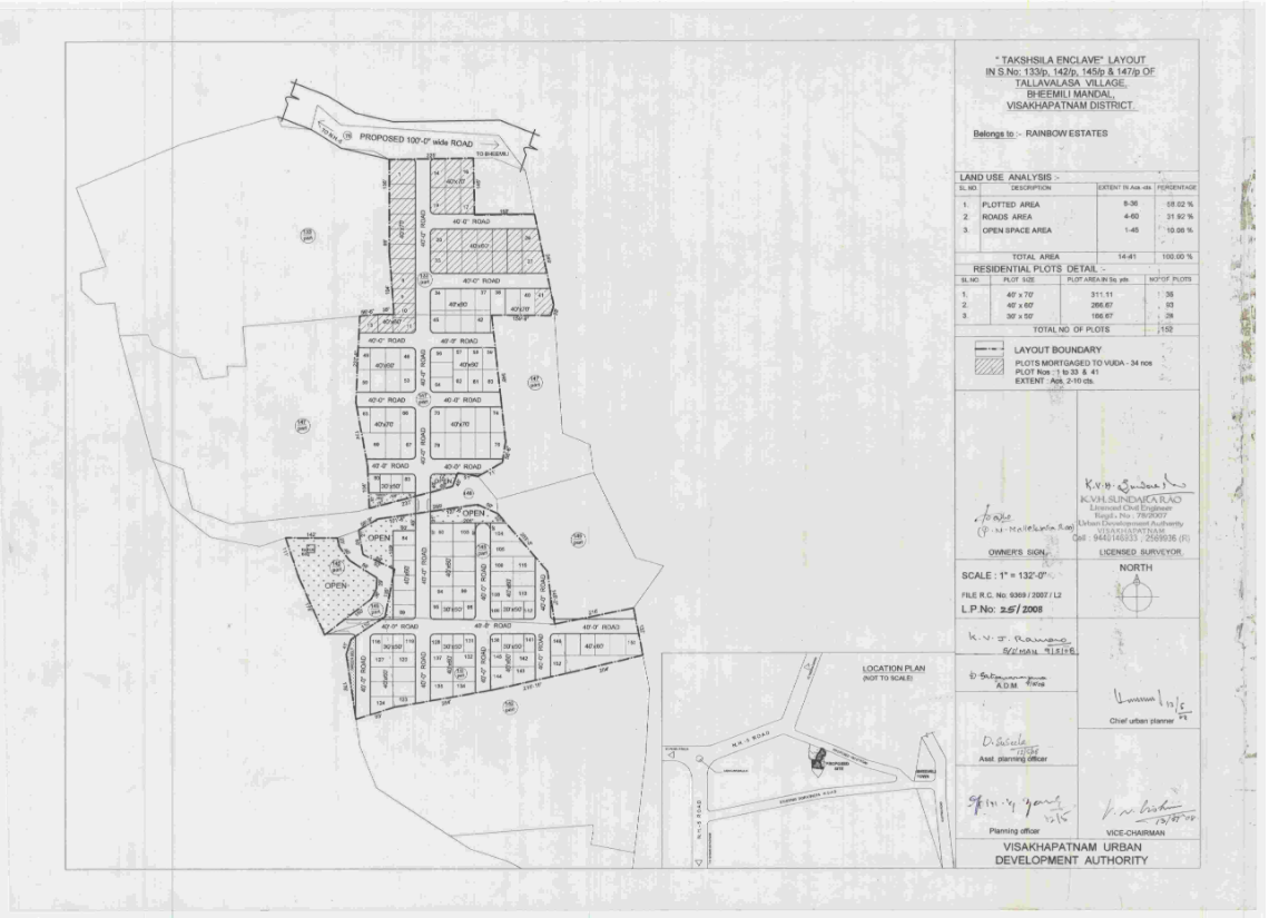 Plots in Tallavalasa,VUDA approved plots Tallavalasa ,Plots for sale in Tallavalasa
