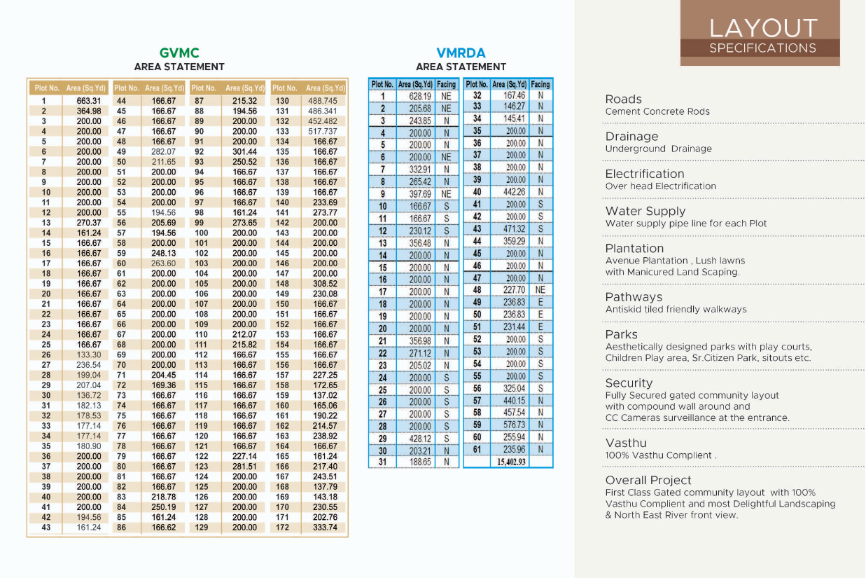 PLOTS IN BHEEMILI,LUXURY VILLA PLOTS NEAR BHEEMILI BEACH, PLOTS FOR SALE IN BHEEMILI