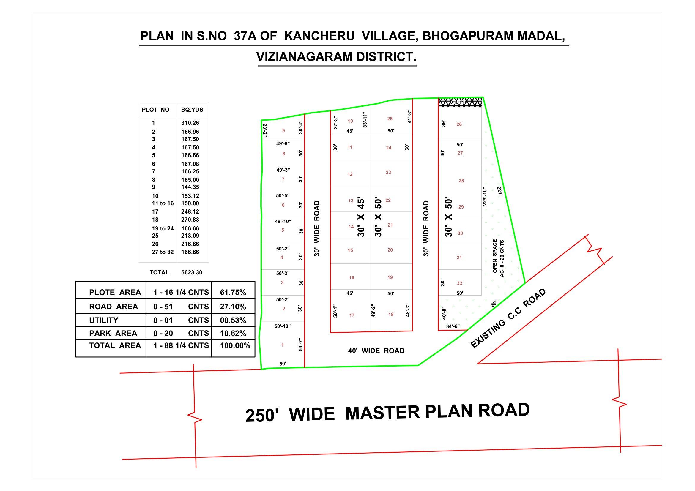 Premium Commercial Plots Near Bhogapuram Airport,Commercial Plots Near Bhogapuram Airport,